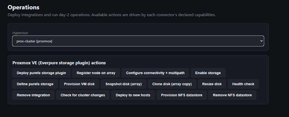 PHIF operations screen